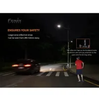 Fenix HM65R nabíjateľná čelovka