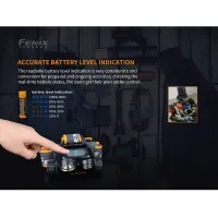 Fenix HM65R nabíjateľná čelovka