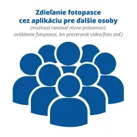 Fotopasca LunaVision Live View 4G